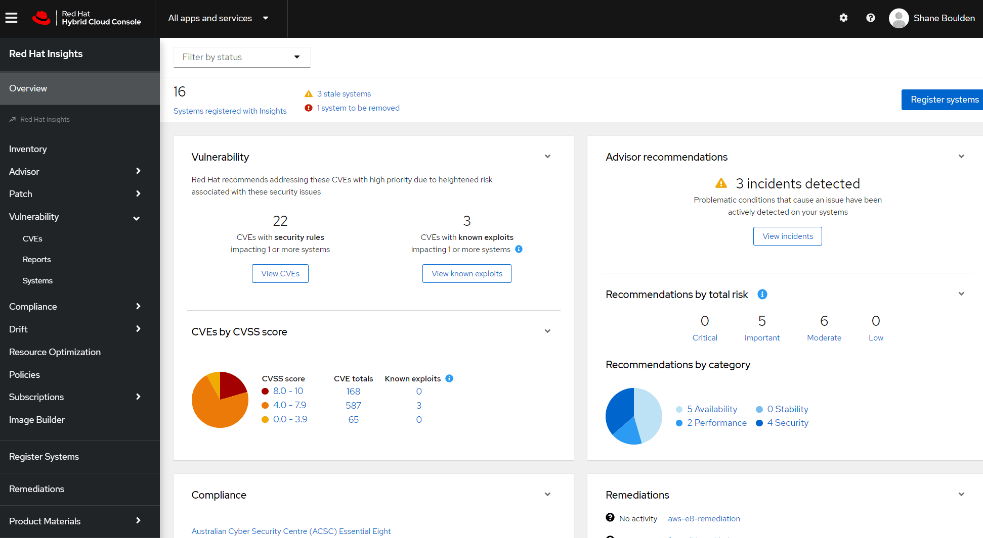 Insights CVEs