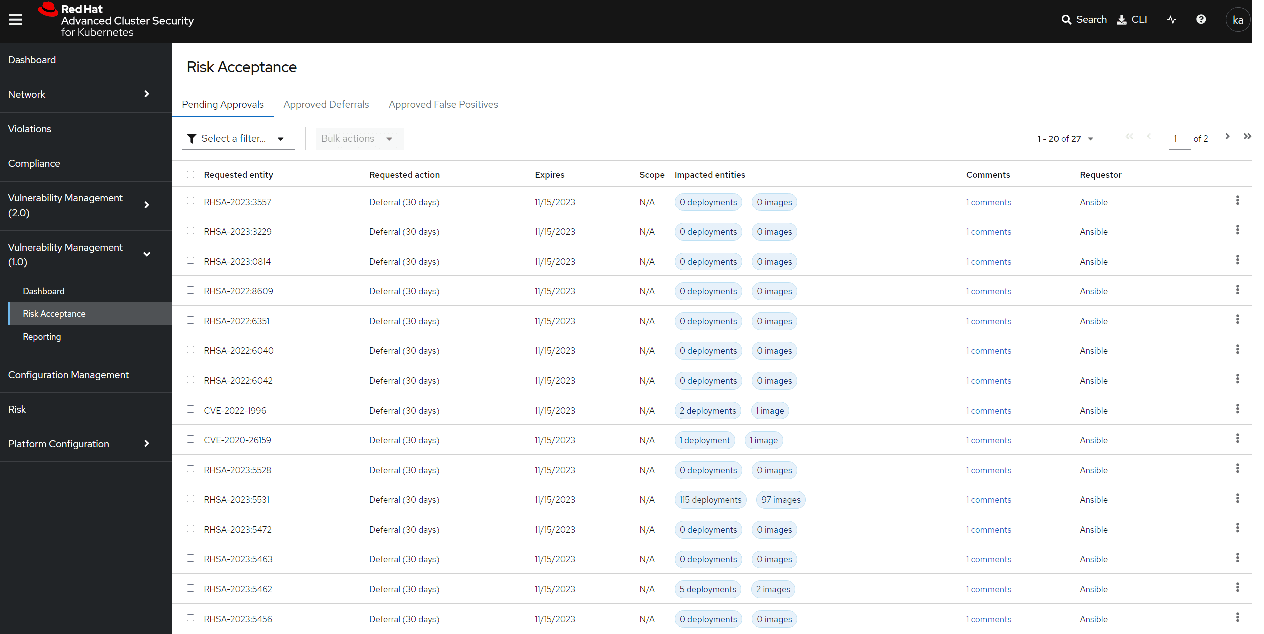 ACS pending CVEs