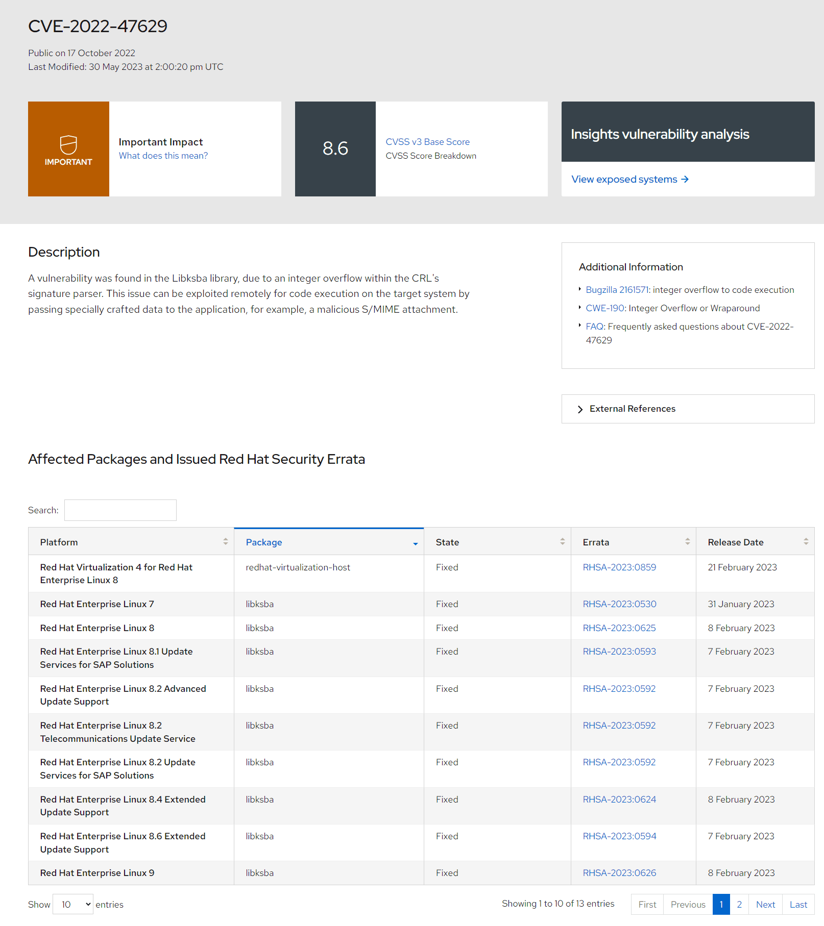 CVE-2022-47629