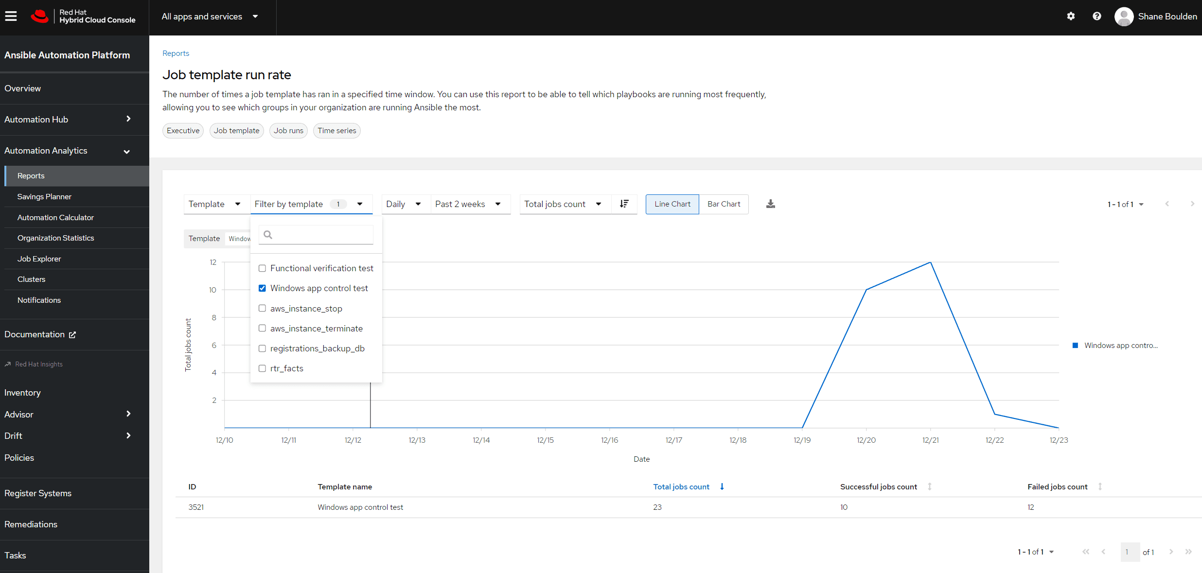 Job template run rate report - Windows app control test