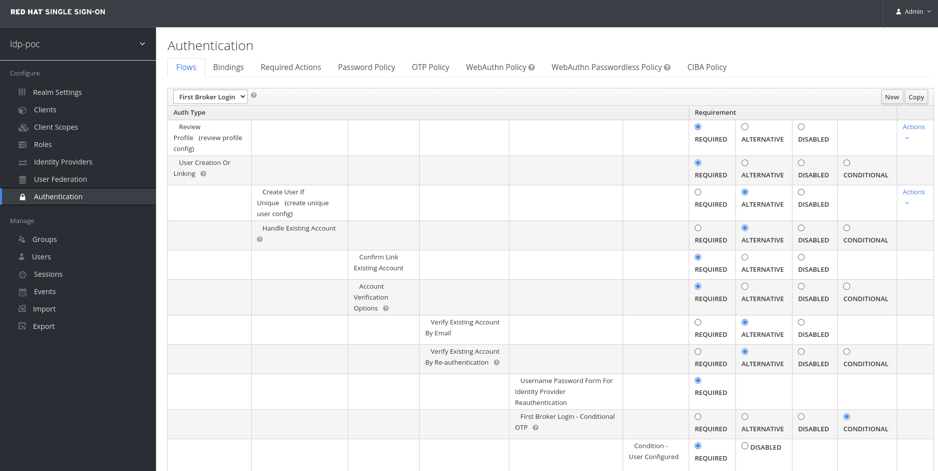 Keycloak auth flow