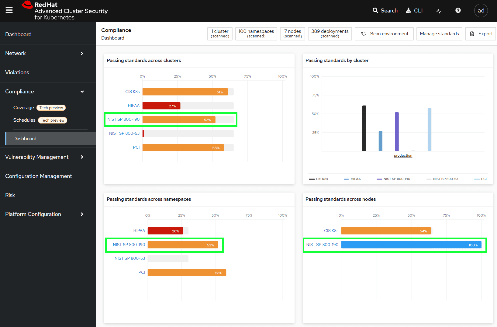 compliance-dashboard-190