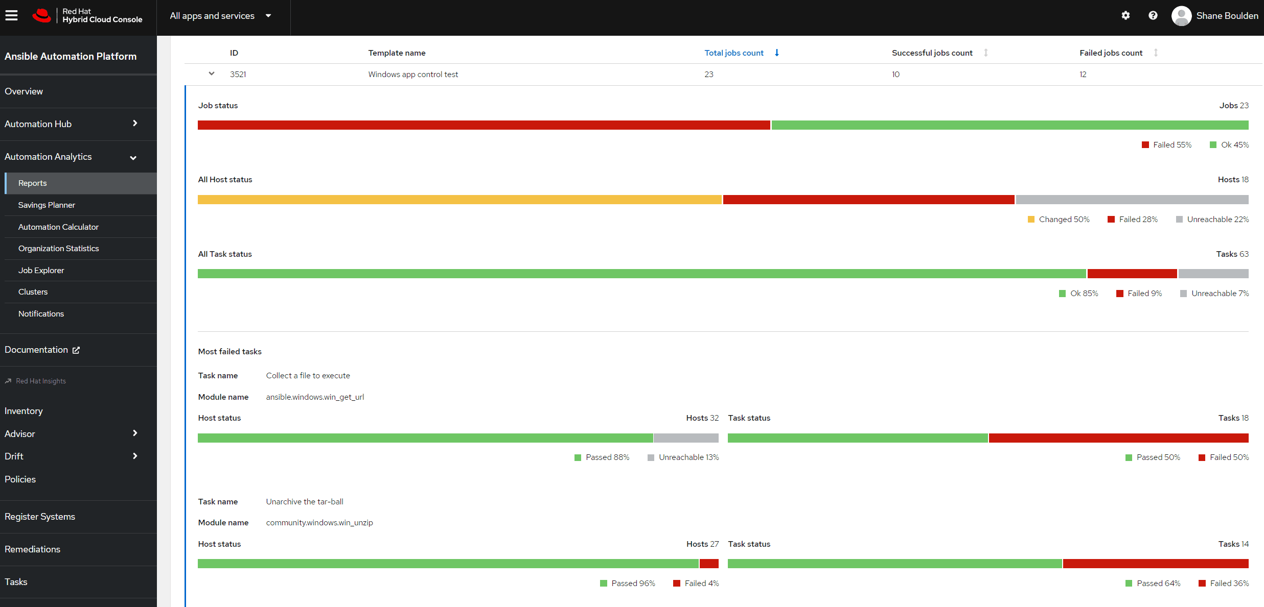 Templates explorer - failures