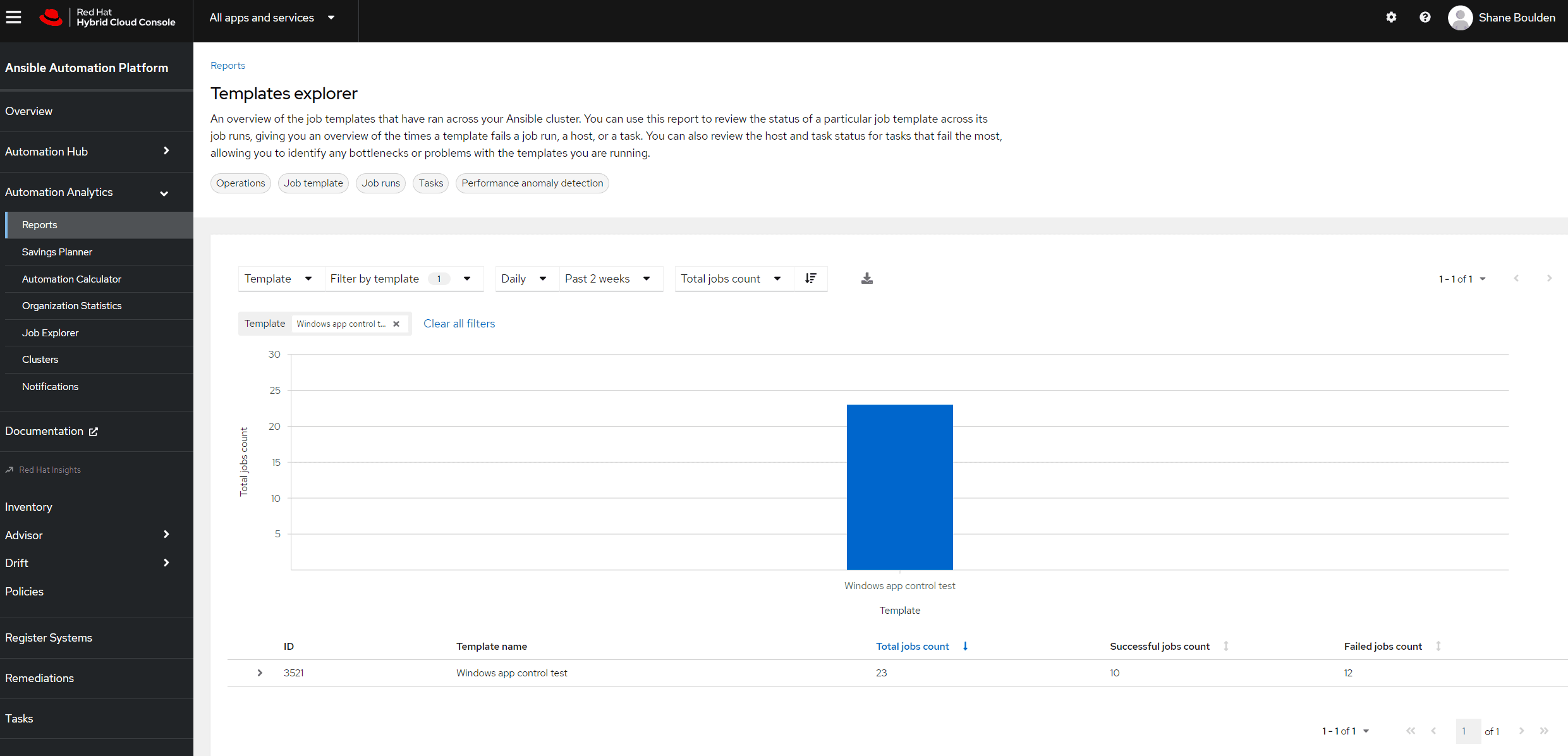 Templates explorer - detailed