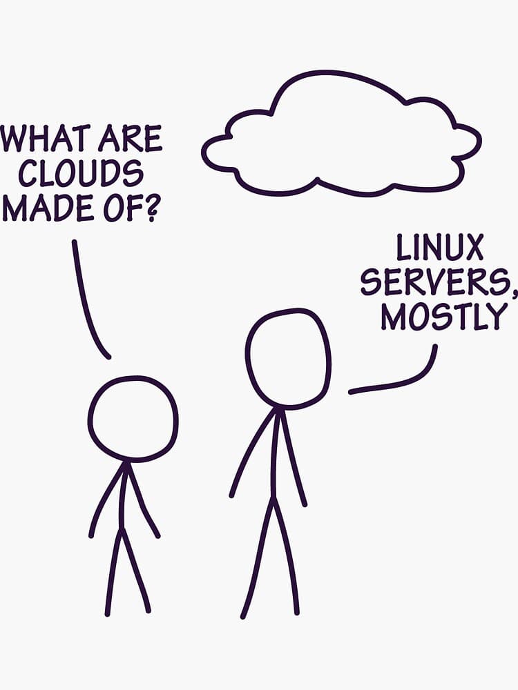clouds-linux